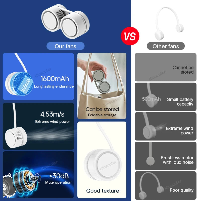 Foldable Mini Fan for Neck (USB Rechargeable)
